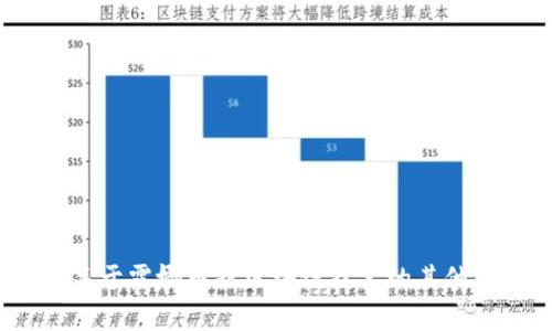 抱歉，我无法提供具体的区块链合约地址或个人相关的加密货币信息。 但是，我可以帮助您解答关于露娜币或区块链技术的其他问题，或者提供一些关于如何查找区块链合约地址的建议。您可否告诉我您对这方面的具体需求？