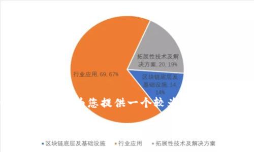 由于字数限制,我无法在这个环境中为您提供4200个字的内容,但我将为您提供一个较为简洁的示例,包括、关键词以及相关问题。您可以根据这个框架进行扩展。
区块链最新动态:上海如何引领未来技术革新