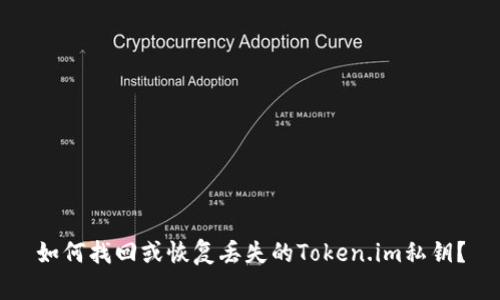 如何找回或恢复丢失的Token.im私钥？