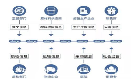区块链的空气币如何定义及其影响解析