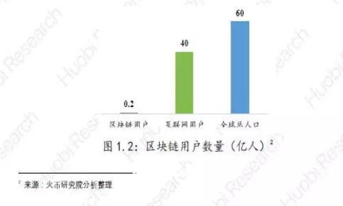 正在处理...