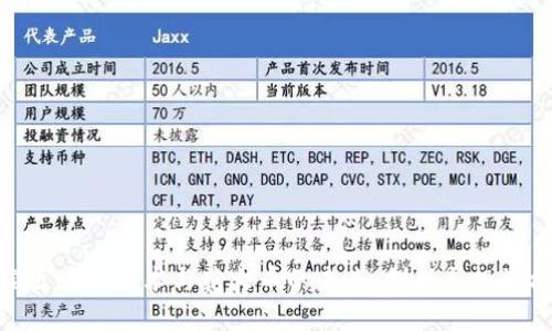 探索区块链技术与花火币的未来:创新与投资机会