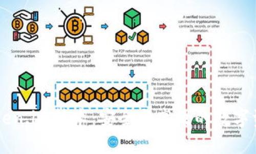 深入了解Token.im技术:安全与高效的数字资产管理平台