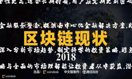 白鲸币：探索区块链技术在数字货币中的应用

白鲸币, 区块链, 数字货币, 加密货币/guanjianci

什么是白鲸币？
白鲸币（Beluga Coin）是一种新兴的加密货币，基于区块链技术构建，旨在为用户提供安全、快速的交易平台。其名称源于白鲸，这种生物被视为智慧和友好的象征，象征着这款货币的愿景：推动金融的民主化和透明化。借助区块链技术，白鲸币可以确保交易的安全性和不可篡改性，因此受到越来越多投资者的关注。

区块链技术的基本原理
区块链是一种在互联网环境下运行的分布式数据库技术，具有去中心化、透明性、不变性和可追溯性等特点。其核心在于通过定义共识机制来保证数据的一致性。每个交易记录都会被打包成一个“区块”，多个区块通过加密技术相连，形成一条“链”。这是一个由参与者共同维护的公共账本，任何人都可以查看，但无权篡改。 

白鲸币的功能和优势
白鲸币的主要功能包括快速支付、资产管理和交易透明。与传统货币相比，白鲸币交易不需要中介机构，降低了交易成本和时间。此外，白鲸币通过智能合约实现自动化交易，防止欺诈行为，保证交易的诚信性。

区块链如何保障白鲸币的安全性
区块链技术通过多重加密保障白鲸币的安全。首先，所有交易记录都经过哈希算法处理，确保数据无法被篡改；其次，采用分布式账本技术，交易信息分散储存于多个节点上，避免单点故障和数据丢失。此外，用户的私人密钥由其自己保存，进一步提升了安全性。

白鲸币的市场前景与挑战
白鲸币在数字货币领域的市场潜力巨大，伴随着各国对加密货币监管政策的逐步明确，其接受度有望提升。然而，市场仍存在不稳定风险，包括波动性大、法律环境不明朗等挑战。用户在投资前应充分了解市场动态，谨慎决策。

如何投资白鲸币？
对初步投资白鲸币的用户来说，可以选择在知名的加密货币交易所注册；确认身份后，可以通过法币购买白鲸币。同时，也需要关注白鲸币的官方动态，实时了解价格波动和项目进展，以投资策略。

白鲸币与其他加密货币的对比
白鲸币在功能和定位上与比特币、以太坊等主流加密货币有所不同。比特币作为一种价值存储手段，目标是成为全球货币，而以太坊则侧重于智能合约和去中心化应用平台。白鲸币则更聚焦于便捷的支付功能，目标为全球用户提供低成本交易和无障碍金融服务。

未来的发展趋势
随着区块链技术的持续发展，白鲸币的应用场景将不断扩大，可能在跨境支付、智能合约、去中心化金融等领域发挥关键作用。此外，加入DeFi（去中心化金融）生态系统、与大型金融机构合作等，都是白鲸币未来可能的发展方向。

常见问题解答

白鲸币的交易流程是怎样的？
白鲸币的交易流程很简洁，用户需要首先在钱包中获得白鲸币，然后选择合适的交易平台进行交易。在交易所注册账户，完成身份验证后，用户可以用法币或其他加密货币购买白鲸币。购买完成后，白鲸币将进入用户的钱包，用户可以选择HODL（长期持有）或进行交易。

如何保护白鲸币的存储安全？
用户在存储白鲸币时，可以选择不同类型的钱包，包括热钱包和冷钱包。热钱包通常在线上运行，使用方便，适合频繁交易；而冷钱包则离线存储，安全性更高，适合长期持有。用户应定期更新密码、备份钱包信息，防止黑客攻击或丢失信息。

白鲸币未来的应用场景有哪些？
白鲸币凭借其快速交易和低手续费，可能在多个领域找到应用，尤其是电商支付、跨国汇款和微支付。随着区块链技术的成熟，白鲸币也可以与其它金融服务整合，提供去中心化金融解决方案，助力用户在服务选择上更具灵活性。

如何看待白鲸币的风险与收益？
投资白鲸币存在一定的风险，包括市场波动、项目开发不确定性和法律监管风险等。尽管其技术背景强大和应用前景广阔，用户仍需保持投资理性，深入分析市场趋势，制定科学的投资策略，避免因盲目跟风而导致的损失。

总体来说，白鲸币作为一种新兴的数字货币，凭借其区块链技术的支持，在未来有着广阔的发展空间。尽管面临市场不确定性与风险，理性的投资策略与全面的市场理解能让投资者从中获益。潜在的应用场景也预示着白鲸币将为我们带来更多可能性，推动现代金融的变革。希望每位用户都能在这条探索的道路上找到适合自己的投资方式。
