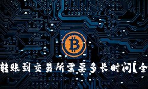 IM钱包转账到交易所需要多长时间?全面解析!