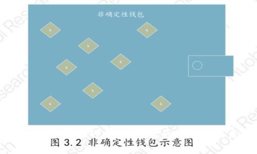 比特币与区块链的发明:背后的故事与未来展望