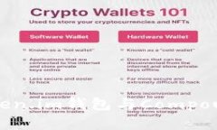 : 深入解析Token.im钱包与Compound的完美结合