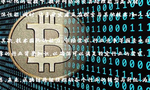 区块链最新演讲：未来技术的变革与趋势
区块链, 最新演讲, 技术变革, 数字货币/guanjianci

区块链最新演讲：未来技术的变革与趋势

近年来，区块链技术已经成为了各个行业关注的焦点。作为一种去中心化的技术，区块链不仅在金融领域得到了广泛应用，更在供应链管理、医疗健康、物联网等多个领域展现出巨大的潜力。为了更好地理解和应用这一前沿技术，各种关于区块链的演讲层出不穷。在这里，我们将探讨一些最新的区块链演讲，详细分析其内容，展望未来的技术变革与趋势。

区块链的基本概念与技术架构

区块链是一种分布式数据库技术，它将数据以区块的形式存储，并通过加密技术保障数据的安全性。每一个区块都包含一组交易记录，并通过哈希算法与前一个区块相连接，形成一条不可篡改的链条。其核心特性包括去中心化、透明性、安全性和可追溯性，这使得区块链在数字货币、生物识别、智能合约等领域都具有强大的应用价值。

最新的演讲中，区块链专家们强调了解决传统中心化系统所面临的一些问题。例如，数据隐私、信任缺失以及高昂的交易成本，区块链技术的应用能够极大地提升各方面的效率和安全性。

最新区块链演讲的关键主题

在近期的各种区块链相关演讲中，几个关键主题频繁出现。这些主题不仅指向了当前区块链技术的热点应用，还预示着未来技术的潜在发展方向。

区块链与金融科技的整合

许多演讲都特别提到了区块链在金融科技（FinTech）中的应用。从比特币的诞生开始，区块链技术与金融市场的结合就表现出了惊人的潜力。通过发行数字货币、实施智能合约以及去中心化金融（DeFi）等手段，区块链正在重塑传统金融体系。

在金融领域的演讲中，专家们讨论了区块链技术如何提升支付的效率，加快交易的速度并降低手续费。例如，跨境支付使用区块链技术可以实现几乎即时的结算，而传统的银行转账则可能需要几天时间。同时，区块链增强了用户数据的隐私保护，降低了金融交易中的欺诈风险。

区块链在供应链管理中的应用

供应链管理是区块链技术的另一个重要应用领域。随着全球贸易的复杂性不断提升，如何确保供应链的透明和可追溯性已经成为许多企业的难题。区块链技术能够提供一种开放透明的视角，使得每一个环节的信息都可以被实时追踪。

在一些演讲中，专家们展示了基于区块链技术的供应链管理实例。通过在每个商品的流通过程中记录区块链信息，企业可以轻松查证产品的来源，确保产品质量。此外，区块链还可以库存管理，确保资源的最佳利用，减少浪费，从而提升整体运营效率。

区块链治理及其面临的挑战

尽管区块链在多个领域展现出巨大的应用潜力，但在实际应用过程中仍然面临许多挑战。在演讲中，专家们讨论了如合规性、隐私保护、性能等问题，这些都是区块链发展道路上必须面对的关键因素。

治理是区块链技术面临的一个重大课题。去中心化的特性使得区块链的治理机制复杂化。如何在缺乏中心化管理的情况下，实现网络的安全、有效与公正治理，成为各界关注的热门话题。通过案例分析，演讲者们指出了一些行之有效的治理策略，并呼吁政策制定者、技术开发者和应用者之间的紧密合作。

未来的区块链趋势

最后，许多演讲者展望了未来区块链技术的发展趋势。包括与人工智能、大数据等技术的融合应用，以及推动全球范围内的区块链标准化等。这些趋势不仅预示着技术的进一步成熟，也意味着区块链在各个行业的广泛落地。

此外，随着5G等新一代通信技术的普及，区块链技术将可能迎来全新的发展机遇，提高其在实时数据处理、物联网应用等方面的能力。专家们表示，未来的区块链将更加智能化，无缝集成各种应用场景。

可能相关问题解析

1. 区块链技术如何改变传统行业？

区块链技术正极大地改变着传统行业的运营方式。通过去中心化的网络架构，区块链能够消除中介环节，提高交易的透明度和安全性。在传统行业中，许多业务流程都依赖于中心化的信息系统和数据库，而区块链的引入可以取而代之。

例如，在金融行业，区块链技术使得跨境支付变得更加快捷和低成本，用户不再需要依赖银行等中介机构。相似地，在医疗健康行业，区块链可以安全、有效地存储患者的医疗记录，确保数据的一致性和隐私性，提升患者的就医体验。在供应链管理和物流领域，通过区块链可以实现物品的实时追踪，从而提高食品安全、物流透明度等。

2. 区块链面临怎样的法律和监管挑战？

尽管区块链的去中心化特性带来了许多创新机会，但它同样面临着一系列法律和监管挑战。各国政府尚未完全界定区块链和数字货币的法律地位，这导致企业在获得合规运营时面临许多不确定性。在某些案例中，监管不力可能导致洗钱、税收逃漏等违法行为。

许多与会专家在演讲中指出，亟需建立全球范围内的监管标准和框架，以应对区块链带来的安全和合规挑战。而这些标准必须与技术发展保持同步，确保在保护消费者权益的同时，不抑制创新的动力。为此，各国政府、行业组织及技术提供商之间的合作显得尤为重要。

3. 区块链技术的可扩展性问题如何解决？

可扩展性是区块链技术应用中的一大技术难题。以比特币为例，其交易处理速度相对较慢，无法满足大规模用户的需求。因此，如何在保证安全性和去中心化的前提下，提升网络的交易处理能力是关键。

多位演讲者提到了一些解决方案，包括混合链技术、分片技术、侧链和二层扩展方案等。这些解决方案通过不同的方式来分散和网络负载，从而提升整体性能。同时，许多开发者正在探索与其他技术（如人工智能）结合的方式，以推动区块链的可扩展性，使其适用范围更加广泛。

4. 如何评估区块链项目的价值和可行性？

评估区块链项目的价值和可行性，需要综合考虑多方面的因素。首先，项目的商业模式必须明确，即该项目如何通过区块链技术创造实际的经济价值。其次，技术团队的能力、市场需求、行业竞争等因素也非常重要。专家们建议，评估过程中可以采用SWOT分析法，分析项目的优势、劣势、机会与威胁。

此外，该项目的合规性及其所依赖的技术生态系统也需要进行全面审查。一些演讲者强调，成功的区块链项目不仅需要有创新的技术方案，还要有深厚的行业背景知识，以确保可以满足特定行业的需求。

总结

随着区块链技术的不断发展，其应用前景愈加广阔。各类演讲为我们提供了丰富的见解和思考，更好地帮助我们理解这一前沿技术的本质、挑战与机遇。未来，区块链将继续推动各个行业的转型与升级，为我们的生活和工作带来更多的便利与创新。继续关注区块链的最新动态，相信我们将见证一个更加繁荣和高效的数字世界。