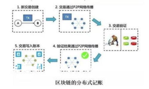 Token.im新版更新:无Keystore文件的变革与应对
