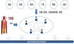 如何在token.im上成功充值USDT：一步步指南