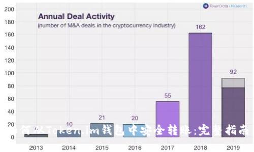 如何从Token.im钱包中安全转账：完整指南