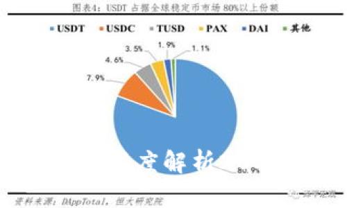 聂潜区块链最新消息：深度解析2023年区块链发展趋势