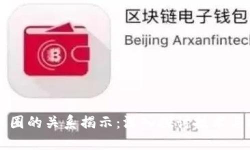 区块链与币圈的关系揭示:深入探讨技术与投资的交织