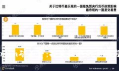 Token.im矿工费：按笔收取的影响与分析
