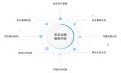 如何利用Token.im管理BSV（Bitcoin SV）资产