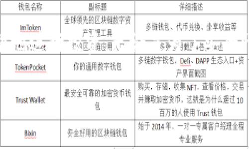 baioti如何将币从欧易交易所转移至区块链：详细步骤与注意事项/baioti
欧易, 转币, 区块链, 加密货币/guanjianci

引言
随着区块链技术的快速发展，加密货币的使用逐渐普及。许多人选择通过交易所进行买卖，欧易交易所（OKEx）作为其中一个较为知名的平台，提供了丰富的功能。不过，许多用户在完成交易后会选择将自己的币转移至区块链，以便于持有、管理或进一步投资。本文将详细介绍如何将币从欧易转移至区块链，包括具体的步骤以及需要注意的事项。

欧易交易所简介
欧易交易所成立于2017年，总部位于马耳他，是全球领先的数字资产交易平台之一。它提供多种加密货币的交易服务，包括现货交易、期货交易以及杠杆交易等。用户在平台上可以方便地进行加密货币的买卖，且拥有较高的交易流动性和良好的用户体验。

为什么需要将币转移至区块链？
将币从交易所转移至个人钱包或区块链上，有几个重要原因：
ul
    listrong安全性：/strong将币存储在交易所上存在一定的安全风险。如果交易所遭遇黑客攻击或其他安全事件，用户的资产可能会面临损失。而将币转移至个人钱包或区块链上，可以有效降低这种风险。/li
    listrong控制权：/strong拥有自己的私钥意味着对加密资产的完全控制。交易所通常不提供用户私钥，若将币存储于交易所，用户无法完全掌控自己的资产。/li
    listrong隐私性：/strong在区块链上存储币可以更好地保护用户的隐私。交易记录虽然是公开可查的，但用户的信息通常是匿名的，这也增加了资产的私密性。/li
    listrong参与区块链生态：/strong将币转移至区块链用户可以参与到更多应用中，如去中心化金融（DeFi）、质押（Staking）等，享受更高的收益。/li
/ul

将币从欧易转移至区块链的步骤
以下是将币从欧易转移至区块链的具体步骤：

h4步骤一：登录欧易账户/h4
首先，使用您的账号和密码登录欧易交易所。

h4步骤二：选择要转移的币种/h4
在交易所首页，找到您的资产管理部分，点击“资产”。在资产列表中找到您要转移的币种。

h4步骤三：提币/h4
点击您要提取的币种旁边的“提币”按钮。进入提币页面后，您需要填写要提取的数量。

h4步骤四：输入区块链地址/h4
在提币页面中，输入您在区块链上创建的地址。确保地址无误，因为一旦发送错误，您的资产无法找回。

h4步骤五：确认并提交/h4
确认所有信息无误后，点击“确认”按钮。欧易通常会要求您进行身份验证，包括短信或邮箱验证码等，完成验证后，正式提交提币申请。

h4步骤六：等待到账/h4
提交申请后，一般需要等待一些时间，提币成功后，你的币会出现在您指定的区块链地址中。您可以通过区块链浏览器查看转账状态。

可能会遇到的问题与解决方案

h4问题一：提币地址错误，怎么办？/h4
提币地址是进行转账最重要的一步，错误的地址可能导致资金永久丢失。如果您发现自己输入的地址存在错误，建议立即联系欧易的客服团队进行处理。有些交易所提供撤销未处理的提币，尽早行动是关键。
此外，为了预防这种情况的发生，用户在复制地址时要特别仔细，选用“粘贴”功能，并在界面上多次确认地址的有效性。同时，使用正规渠道生成的地址也是一种有效的风险控制方式。

h4问题二：为何提币被延迟或失败？/h4
在某些情况下，提币可能会遭遇延迟或者失败的情况，常见原因包括网络拥堵、交易所的维护或者安全审查等。对于用户来说，需耐心等待，避免重复申请，以免造成更多的麻烦。
在延迟的情况下，可以通过区块链浏览器查看具体的状态，了解转账是否已经进入区块链，并估算大致到账时间。如果问题持续存在，及时与交易所客服取得联系，查询原因。

h4问题三：转币后丢失该如何找回？/h4
如果在转币后发现资产丢失，首先需要确认币种是否到达指定的区块链地址，若能通过区块链浏览器成功查到信息，说明转账正常。此时可以与接收钱包或地址平台的客服联系，寻求进一步的帮助。
若资产因选择错误的地址而无法找回，您可能只能望而兴叹。因此，始终建议用户在进行转账时务必三思，确保每一个环节都正确无误。

h4问题四：如何选择合适的钱包来接收币？/h4
选择一个合适的钱包对于安全地管理您的数字资产至关重要。市面上有多种类型的钱包，包括硬件钱包、软件钱包和在线钱包。每种钱包各有优缺点：
ul
    listrong硬件钱包：/strong如Ledger、Trezor等，提供高安全性，但价格较高和不够便捷。/li
    listrong软件钱包：/strong如Exodus、Trust Wallet等，易于使用且多种币种兼容，但相对网络风险较高。/li
    listrong在线钱包：/strong如MetaMask、Coinbase等，方便快捷，适合初学者使用，但安全性需谨慎考量。/li
/ul
在选择钱包时，用户应结合个人实际需求，考虑资产的类型与数量，选择最符合自己需求的钱包类型。

结语
将币从欧易转移至区块链是一个相对简单的过程，但每一步都需要谨慎对待。希望通过本指南，能够帮助您顺利完成转账，并在数字货币的世界中安全而明智地进行投资。无论是为了安全性、控制权还是参与区块链生态，理解和掌握提币的过程都是每位加密货币使用者的必修课。

请随时关注最新的行业动态，保持对信息的敏感性，才能在快速发展的加密货币市场中把握机会，保护自己的资产安全。
