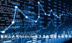 深入解析三大所Token.im及其在数字货币世界的影响