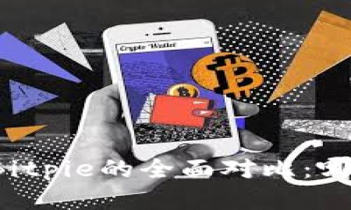 Token.im与Bitpie的全面对比：哪个更适合你？