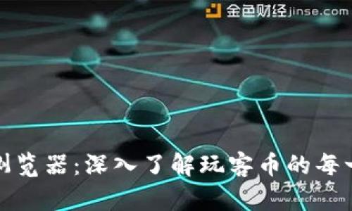玩客币区块链浏览器:深入了解玩客币的每一个交易与数据