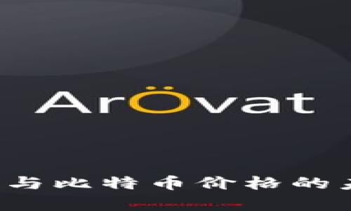 区块链技术与比特币价格的未来趋势分析