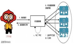 Token.im钱包如何添加地址：一步一步指南