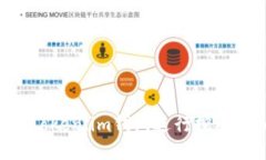 如何使用Token.im钱包进行挖矿：全面指南