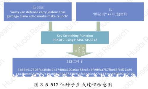 区块链币：揭秘数字货币的未来趋势和投资机会