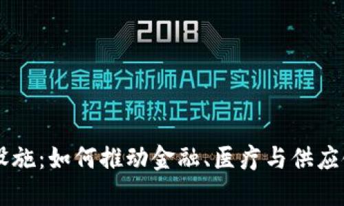 区块链最新设施:如何推动金融、医疗与供应链行业的变革