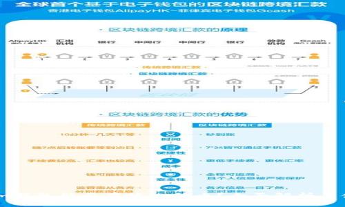 Token.im钱包能否存放比特币?全面解析与使用指南