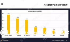 如何找到和使用token.im 2.0钱包地址：全面指南