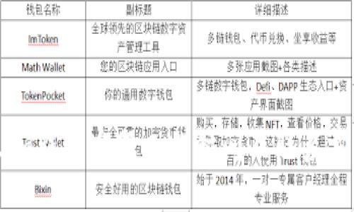 token.im钱包客服工作时间及联系方法详解