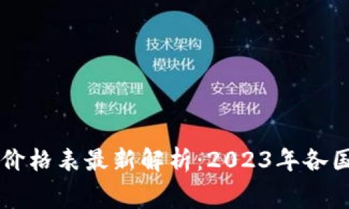 区块链海外牌照价格表最新解析：2023年各国政策与费用一览