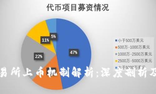 区块链交易所上币机制解析：深度剖析及市场影响