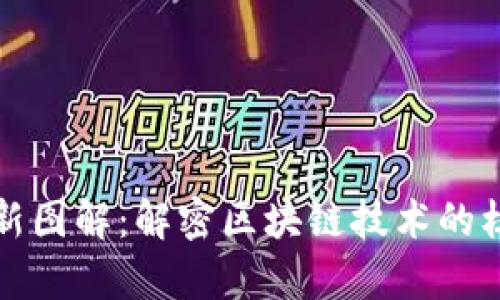 驭凡学堂区块链最新图解:解密区块链技术的核心原理与应用前景