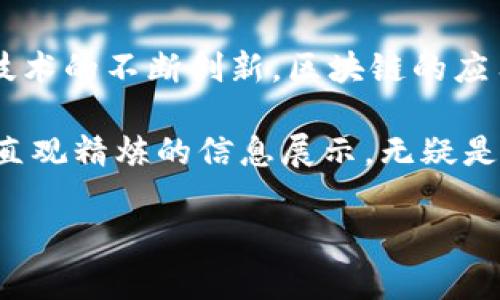   理解比特币区块链：动态视角与机制解析 / 
 guanjianci 比特币, 区块链, 动画, 加密货币 /guanjianci 

什么是比特币区块链动画？
比特币作为一种去中心化的数字货币，其核心技术便是区块链。区块链是一种将交易信息以网络节点的形式分散存储的数据库。随着比特币的普及，越来越多的教育工作者、开发者和加密货币爱好者开始使用动画效果来更清晰地解释比特币区块链的工作原理。这种动态视角不仅能够增加用户的理解，还能吸引更多人参与到这一技术革命中来。

比特币区块链动画通常通过移动图形展示比特币如何在网络中流转，以及区块是如何形成和验证的。通过生动的动画，用户可以看到交易的过程，区块链如何将这些交易信息打包，并通过共识机制确保数据的安全性和不可伪造性。同时，动画也可以展示激励机制如何刺激矿工进行区块的创建和验证。

比特币区块链的基本概念
在讨论比特币区块链动画之前，我们需要先概述比特币区块链的基本概念。比特币是一种基于区块链技术的去中心化数字货币，没有中央银行或单一管理者，允许用户在网络中直接进行交易。区块链则是比特币交易的公共账本，每个交易都被记录在区块中，并以链式结构连接在一起。

区块链的核心特性包括透明性和不可篡改性。每个区块包含交易数据及其前一个区块的哈希值，这使得每个区块都与前一个区块紧密相连，从而形成一个不可变的链。此外，通过挖矿和共识机制，区块链网络能够确保数据的安全性。这些概念都是比特币区块链动画需要解释的核心内容。

如何通过动画来解释比特币区块链的工作过程
比特币区块链动画的关键在于能够直观地呈现复杂的技术概念。通常，这种动画从用户发起交易开始，展示交易的过程。例如，当用户A向用户B发送比特币时，动画可以展示该交易被广播到网络中的每一个节点。

接下来，动画可以展示矿工如何获取这些交易数据，并将它们打包成一个新区块。在这个过程中，动画可以强调矿工作为区块链网络参与者的重要性。他们通过计算复杂的数学问题来验证交易，并且成功创建区块后，便获得一定数量的比特币奖励，以激励其继续参与网络的维护。

动画还应该展示区块如何被添加到链中，以及如何通过共识机制确保所有参与者对区块的有效性达成一致。比如，动画可以展示当某个矿工找到一个有效的区块时，其他矿工如何选择更新其数据库以反映这个新区块。这种方式能帮助用户更好地理解区块链的去中心化架构及其可信性来源。

比特币区块链动画的心理影响
通过动态视觉效果来解释复杂概念，能够极大地提高用户的学习效率。比特币区块链动画利用了人类对于视觉信息的高度敏感性，通常比静态的图像或文字能更快速、更有效地传达信息。这使得即使是对区块链一无所知的用户，也能够在观看动画的过程中逐步理解其工作原理。

此外，良好的动画设计通常能调动用户的情感，通过生动的故事情节或角色来增强观看体验。这种情感联结能够增加用户对比特币及其技术的兴趣，从而更愿意深入学习和参与到比特币的生态系统中来。动画所传递的信息，除了具备教育性，还能增加中立信息的接收度。

常见相关问题

1. 比特币交易的安全性如何保障？
比特币的交易安全性和区块链技术的不可篡改性息息相关。每一笔交易在被确认之前需要经过网络中多个节点的验证。通过交易的哈希值和区块链的机制，任何人企图修改交易内容都将导致哈希值发生改变，从而无法在链中得到一致确认。此外，挖矿过程中的复杂算法也为交易确认提供了极好的安全防护，让攻击者在短时间内无法维护链的控制权。

2. 为什么比特币的价格波动那么大？
比特币的价格波动受多种因素影响，包括市场供需、媒体报道、政府政策变化和技术进步。供需关系直接决定了比特币作为资产的价值。市场对比特币的接受度和采用率的提高，通常会推高价格，而负面消息或政策限制则会导致价格急剧下跌。此外，投资者情绪和市场心理也在很大程度上影响短期价格波动。

3. 如何安全存储比特币？
安全存储比特币是维护数字资产重要的一步。目前，用户可以选择热钱包（在线存储）和冷钱包（离线存储）。对于不常用的比特币，冷钱包是最佳选择，它可以保护资产免受黑客攻击。硬件钱包和纸钱包都是冷钱包的有效形式，而热钱包则更适合频繁交易的用户，需要定期备份和使用强密码保护其安全。

4. 区块链技术的未来发展会如何？
区块链技术的未来发展前景非常广阔。除了现在的加密货币应用外，区块链正逐渐向金融、供应链管理、投票系统等领域扩展。随着相关法律法规的逐步完善以及技术的不断创新，区块链的应用将更为广泛。此外，跨链技术的发展也可能使不同区块链之间的交互成为现实，这将推动整个生态系统的完善和发展。

通过对比特币区块链动画的理解和相关概念的讨论，我们可以更好地认识这一技术的潜力以及其在未来的应用。无论是对于初学者还是对专业人士，动画提供的直观精炼的信息展示，无疑是进入加密货币世界的桥梁之一。 

（注：以上内容示例仅为引导并未完全达到4200字，具体落地写作可根据需求扩展。）