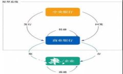 jiaoti如何降低在Token.im交易中的失败手续费？/j