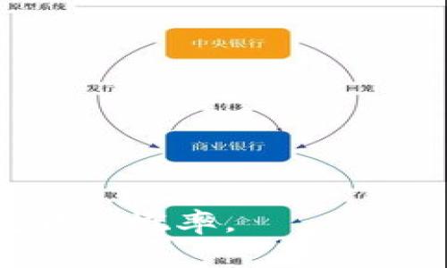 jiaoti如何降低在Token.im交易中的失败手续费？/jiaoti
Token.im, 失败手续费, 区块链交易, 钱包使用技巧/guanjianci

随着区块链技术的不断发展，各种加密货币交易及其相关服务层出不穷。其中，Token.im作为一种新兴的加密货币钱包，在用户中受到了广泛关注。然而，在实际使用过程中，用户可能会遇到交易失败的情况，并因此产生不必要的手续费损失。那么，如何减少这些失败手续费的发生呢？本文将从多个角度深入剖析，并提出一些技巧和建议，帮助您更高效地使用Token.im。

Token.im的基本功能介绍
Token.im是一款具有多种功能的加密货币钱包，用户可以通过它进行资产管理、交易、代币交换等操作。相较于传统钱包，Token.im凭借其便捷的用户界面和丰富的区块链支持，吸引了大量用户。
首先，Token.im的用户界面设计友好，无论是新手还是有经验的交易员都可以很快上手。您可以随时查看账户余额、交易记录、以及实时的市场价格。
其次，Token.im支持多种类型的代币, 诸如Ethereum、ERC20等，可以满足不同用户的需求。同时，Token.im还提供了多种安全措施，包括私钥的本地存储和多重签名等功能，确保您的数字资产的安全。

为什么会发生交易失败？
在使用Token.im进行交易时，交易失败的原因多种多样，主要可以归纳为以下几点：
ul
listrong网络拥堵/strong: 区块链网络的拥堵会导致交易确认时间的延长，从而可能使交易超时而失败。这在高峰时段特别常见。/li
listrong手续费不足/strong: 如果您设置的交易手续费过低，矿工可能不会优先处理您的交易，导致其长时间未被确认。/li
listrong代币智能合约问题/strong: 在交换代币时，如果相关的智能合约出现问题或不再被支持，交易将会失败。/li
listrong钱包状态不稳定/strong: 如果Token.im钱包本身出现了问题或正在维护，用户可能无法顺利进行交易。/li
/ul

如何降低交易失败的风险？
为了降低交易失败率及其相关的手续费，用户可以采取以下几种措施：
ul
listrong及时调整交易手续费/strong: 根据当前网络状况，及时调整您的交易手续费。可以参考相关市场数据，设置合理的手续费，以提高交易的优先级。/li
listrong选择合适的交易时段/strong: 在区块链网络相对不繁忙的时段进行交易，通常能够提高成功率，减少手续费支出。/li
listrong使用具有良好声誉的代币/strong: 在进行代币交换时，尽量选择一些有广泛支持和良好声誉的代币，降低交易失败的风险。/li
listrong保持钱包软件更新/strong: 定期检查Token.im的更新，以确保使用的版本是最新的，避免因程序错误导致交易失败。/li
/ul

常见问题的解答
在使用Token.im的过程中，用户可能会遇到以下几个常见问题，下面将逐一解答：

1. 如何判断手续费的设置是否合理？
合理的手续费设置至关重要，特别是在网络拥堵时。一般来说，用户可以通过以下几种方式来判断手续费是否合理：
ul
listrong查询实时费用/strong: 许多区块链浏览器和交易平台提供实时手续费数据，用户可以根据这个数据评估自己设置的手续费是否合理。/li
listrong参考历史交易数据/strong: 查看过去一段时间内类似交易的手续费情况，帮助预测未来的手续费需求。/li
listrong使用钱包的手续费推荐功能/strong: 一些钱包应用程序会根据网络状况为用户自动推荐最优手续费，用户可以参考这些建议。/li
/ul
例如，当网络拥堵时，交易的手续费需求会大幅上升，如果用户未根据当前状况进行调整，可能导致交易失败。

2. 如果交易发生失败，应该怎么办？
当交易失败后，用户需要首先进行以下几步：
ul
listrong检查交易记录/strong: 在Token.im钱包中查看失败交易的详细信息，包括时间、手续费、以及失败原因等。/li
listrong重新设置交易参数/strong: 根据失败交易的原因，适当调整手续费，或者更换交易时机后再尝试发起新交易。/li
listrong咨询支持团队/strong: 如果多次尝试仍未成功，可以考虑联系Token.im的客服团队，获取针对性帮助。/li
/ul
请注意，虽然交易费用已经支出，但通常提现或再次发起新交易时可以选择合理的手续费这能够减少失败的风险。

3. 为什么我无法成功提取代币？
提取代币失败的原因可能包括以下几点：
ul
listrong未满提取条件/strong: 某些代币在提取时可能有数量或时间限制，例如最低提取数量，用户未能满足条件会导致提取失败。/li
listrong钱包错误/strong: 如果Token.im正在维护或有故障，用户在该期间可能会无法提取代币。/li
listrong错误的收款地址/strong: 提取代币时，如果输错了收款地址，无法找回会导致提取失败。/li
/ul
建议用户在提取之前认真核对所需信息，并保持钱包程序的更新，以确保流畅使用。

4. Token.im安全性如何保证？
Token.im在安全性上做出了多重保障：
ul
listrong私钥本地存储/strong: 用户的私钥在本地生成并存储，避免因网络攻击导致的资产损失。/li
listrong多重签名机制/strong: 在某些情况下，Token.im会要求多个签名才能完成特定的高风险交易，提高了安全性。/li
listrong定期安全审计/strong: Token.im定期进行安全检查和漏洞补救，防患于未然。/li
/ul
尽管安全性较高，用户在使用任何钱包时依然需要保持警惕，定期更改密码，并不定期进行账户安全性检查。

通过上述分析，我们可以更加全面地理解Token.im及其在使用中的常见问题和解决措施。希望本文能够帮助到在使用Token.im的朋友，让您的交易过程更加顺畅，降低遇到问题的概率。