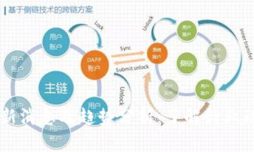 区块链平台最新消息及趋势分析:了解行业动态与未来展望