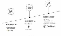 如何设置token.im钱包的助记词：详尽指南