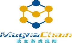 IM钱包安全登陆指南：如何高效管理你的加密资产