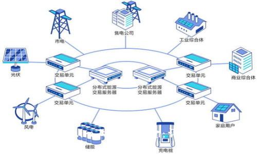 如何在Token.im上顺利出金:详尽指南与技巧