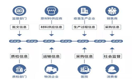 DCF区块链最新消息及趋势分析