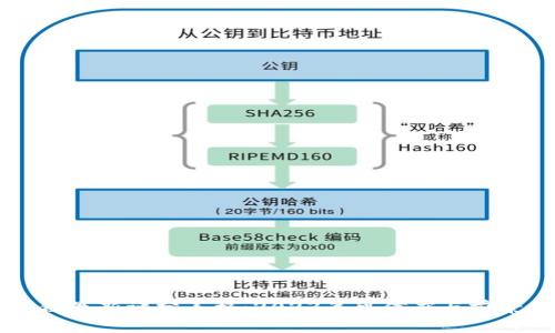 区块链最新评分表格：2023年可信度与前景分析