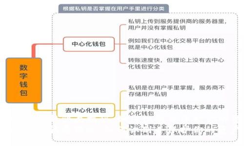 xiaozhang区块链的最新骗局揭秘:如何识别并保护你的资产/xiaozhang
bianhao区块链的最新骗局揭秘:如何识别并保护你的资产