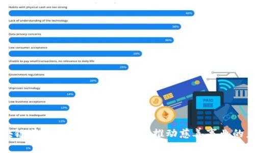 区块链慈善币:利用创新技术推动慈善事业的未来