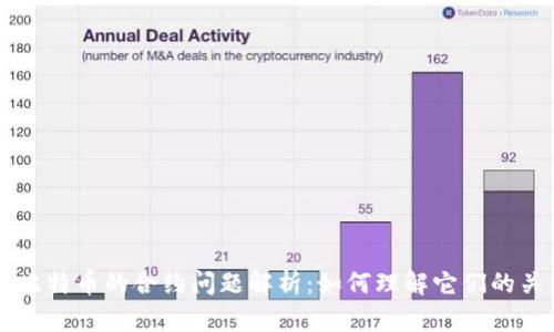 区块链与比特币的合约问题解析:如何理解它们的关系和应用