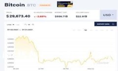 如何使用Token.im钱包进行转账：详细步骤与注意事