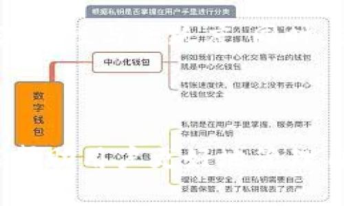   如何在Token.im中有效交易量子链？ / 
 guanjianci Token.im, 量子链, 加密货币, 交易平台 /guanjianci 

### 引言

在加密货币与区块链技术日益普及的背景下，交易平台的选择与使用成为了投资者关注的重点之一。Token.im作为一个新兴的交易平台，吸引了众多用户，但某些用户却发现其平台中并没有量子链（QKC）的交易选项。本篇文章将深入探讨这一问题，并为用户提供有效的交易建议和操作方法。

### Token.im平台简介

Token.im是一个专注于数字资产管理与交易的平台，为用户提供方便快捷的数字资产交易服务。平台的界面友好，用户体验良好，适合各种不同经验层次的用户。Token.im支持多种主流数字货币的交易，使其成为了一个备受欢迎的数字资产交易平台。

#### Token.im的主要特点

- **用户友好的界面**：平台界面，将功能模块清晰划分，使得用户在操作时可以快速上手。
- **多种货币支持**：Token.im支持多种加密货币的交易，包括比特币、以太坊等。
- **高安全性**：平台使用先进的安全技术，确保用户资产的安全性。 

### 为什么在Token.im上找不到量子链？

用户在使用Token.im时，有些用户可能会因为未能找到量子链的交易选项而感到疑惑。这一现象可能由多个因素造成。

#### 1. 平台审核机制

Token.im可能会对所支持的数字资产进行严格的审核。量子链的交易量、市场表现以及技术背景等，都可能影响其是否被纳入交易列表。

#### 2. 市场需求

交易平台通常会优先支持市场需求较高的数字资产。如果量子链在某段时间内的交易活跃度较低，Token.im可能会考虑将其暂时下架，以平台的整体交易效率。

#### 3. 与团队合作关系

Token.im与各个项目团队的合作关系，也可能影响平台中采用的资产。量子链团队与Token.im的合作关系不够紧密，或近期没有达成协议，可能会导致量子链未能上线。

#### 4. 技术实现重难点

量子链作为一种区块链技术，其背后的技术实现可能存在潜在的难点，平台可能出于技术稳定性与安全性考虑，未能将其上线。

### 在 Token.im 上如何交易量子链？

虽然目前Token.im上未能提供量子链的直接交易，但仍然有其他方式可以满足用户对量子链的需求。

#### 1. 使用其他交易平台

用户可以考虑在支持量子链交易的其他平台上进行交易。比方说，某些大型的交易所或去中心化交易平台，可能提供量子链的交易服务。

#### 2. 跨平台交易

一些交易平台允许用户在其内部系统上进行币种转换，如果Token.im不支持量子链用户可以先将其兑换成支持的主流货币，然后再进行交易。

#### 3. 参加社区活动

积极参与量子链的官方社区或社群讨论，了解量子链的发展动态。在社交媒体和论坛上，可能有一些关于量子链交易的资讯共享，可以帮助用户获得最新的信息。

### 可能的相关问题

#### 问题一：量子链与Token.im的未来

量子链（QKC）作为一个具有潜力的项目，其未来发展如何，以及Token.im作为交易平台在其中的角色是什么？

在加密货币市场，项目的未来发展通常受到市场多重因素的影响，包括技术进步、社区支持及市场调节。量子链正在不断发展中，项目团队也在持续网络功能，提升交易速度与安全性。Token.im在这一生态系统中扮演的角色可能与其对量子链的支持度成正比。

#### 问题二：如何选择合适的交易平台

在众多交易平台中，投资者应如何选择合适自己需求的交易平台？

选择合适的交易平台应考虑几个关键要素，包括安全性、交易费用、用户体验以及支持的资产种类等。不同的投资者可能根据自身需求的不同，倾向选择不同的交易平台。例如，新手用户可能希望选择界面友好的平台，而高级用户则可能更注重低费用与深度的市场分析工具等。

#### 问题三：量子链的社区与生态

量子链的社区是否活跃？社区的活跃度对项目的发展是否有影响？

量子链的社区活跃度直接影响着项目的发展，社区成员的参与程度、对项目的支持以及反馈都能够影响量子链的市场表现。此外，活跃的社区也能够助力于推广量子链，提高市场认知度。一个良好的社区生态可为项目带来持续的内容更新与需求反馈。

#### 问题四：未来加密货币的转变

随着区块链技术的不断演进，未来的加密货币市场将会有怎样的变化？

加密货币市场随着技术进步以及市场需求的变化而不断转变。未来，可能会出现更多功能齐全、安全性高、用户友好的数字资产，有望提升整体市场的流动性与活跃度。同时，去中心化金融（DeFi）与非同质化代币（NFT）等新型项目的兴起，将推动整个生态的多元化发展。

### 结论

尽管在Token.im上找不到量子链的直接交易选项，但用户仍然可以通过多种途径来满足自己的需求。了解相比Token.im的其他交易平台与生态，也能帮助用户更好地管理自己的数字资产。未来加密货币的市场变化与技术进步将继续影响数字资产的发展，用户应理性判断，适应市场变化，选择合适的交易平台与投资策略。