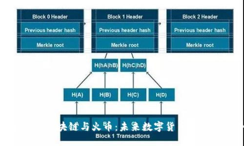 : 大伟谈区块链与火币:未来数字货币的发展趋势