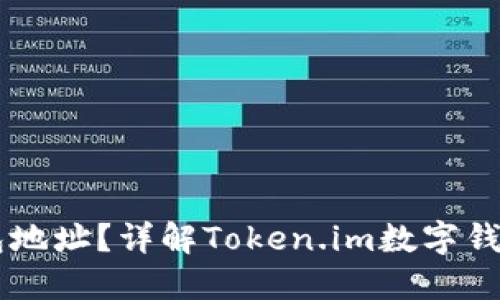 什么是Token.im钱包地址?详解Token.im数字钱包的功能与使用指南